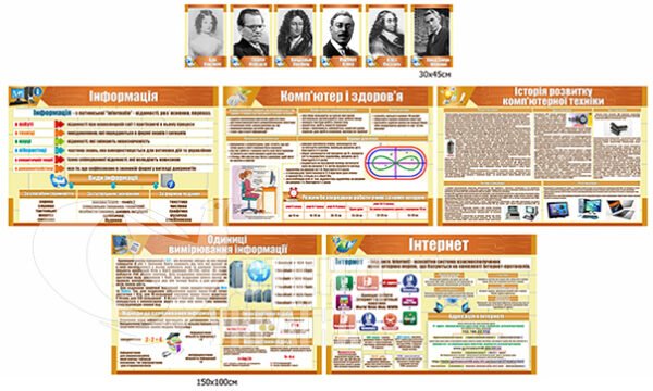 Комплект стендів для оформлення кабінету інформатики