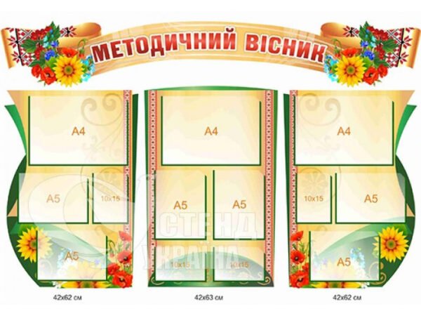 Комплект стендів «Методичний вісник»