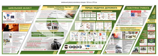 Стенди для облаштування кабінету безпеки