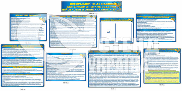 Стенди з питань військової служби та мобілізації
