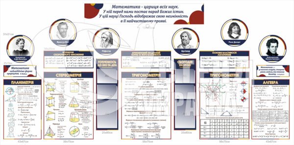 Стенди в кабінет математики